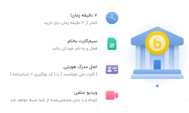 احراز هویت در نئو بانک