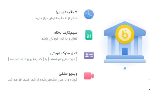 نئو بانک چیست و چگونه می توان از آن ها وام فوری گرفت؟